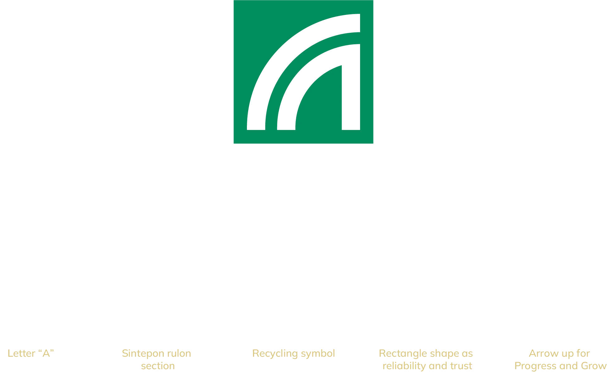 The AKABA brandmark and its influences: letter A, sintepon textile, recycling, protection and progress