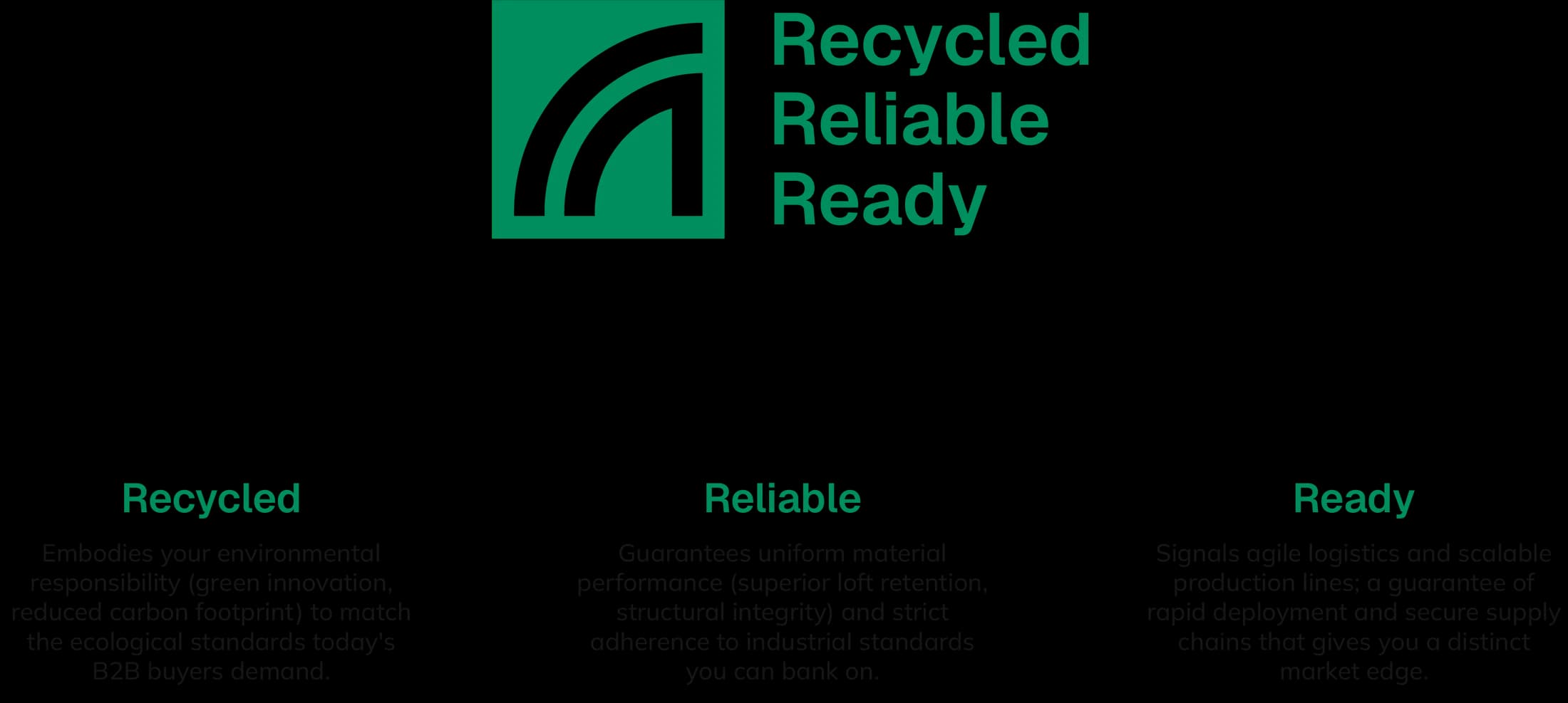 Recycled. Reliable. Ready. The AKABA brand promise