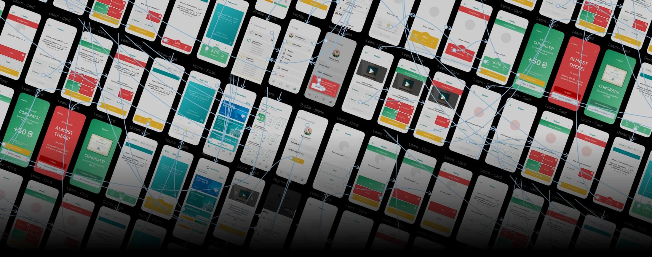 UI/UX Design