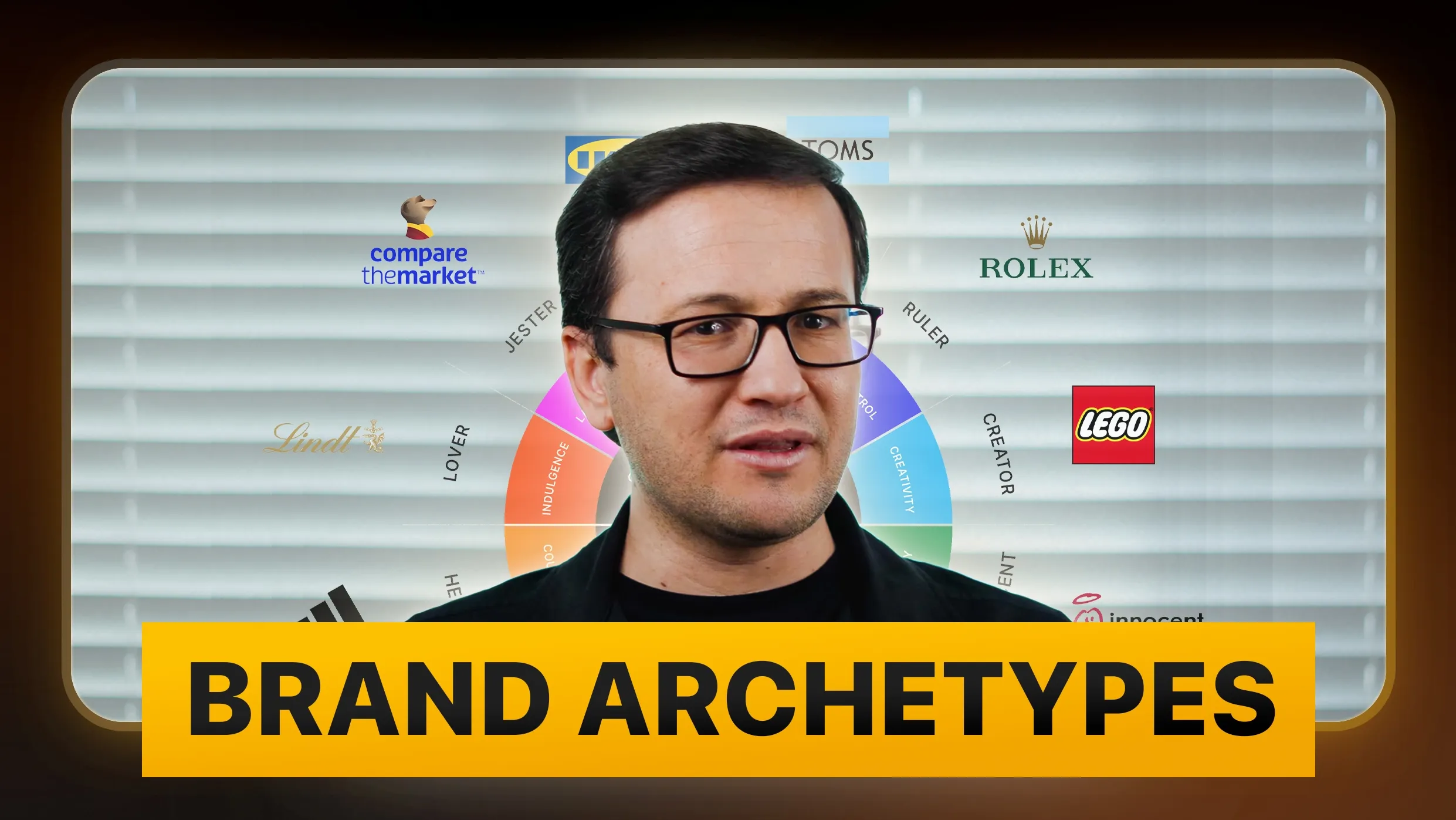 Brand Archetypes: Build a Clear and Consistent Brand