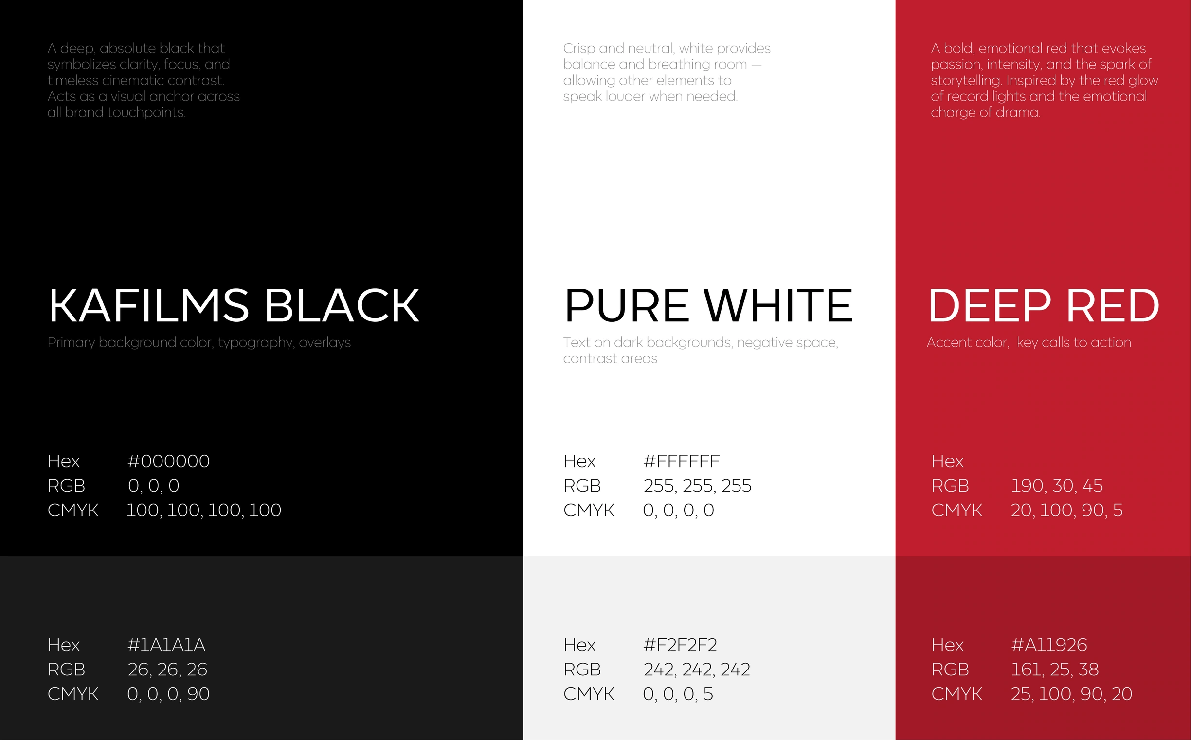 Kafilms — identity detail