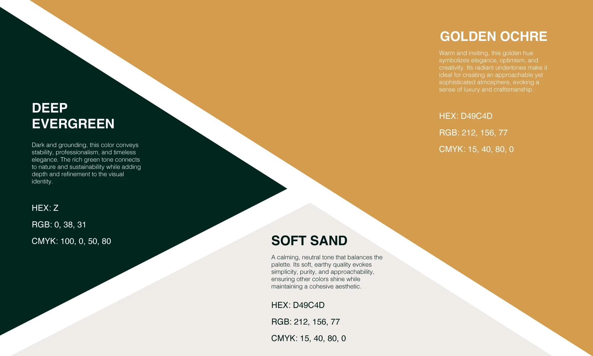 UPPERKIRBY — identity detail