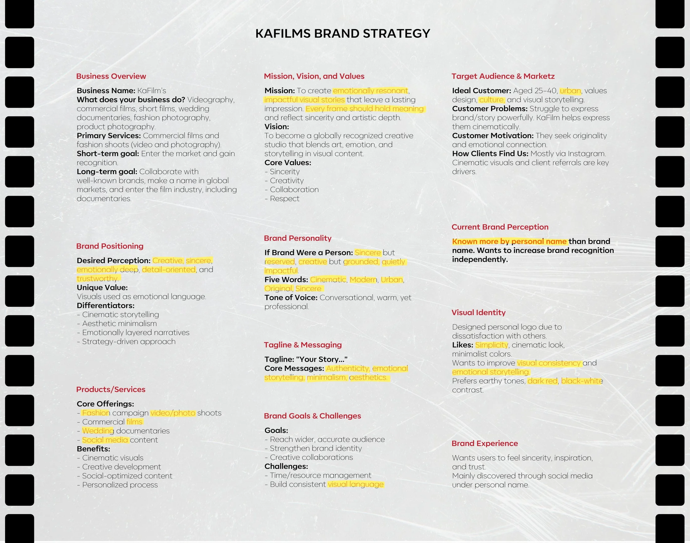 Kafilms — identity detail