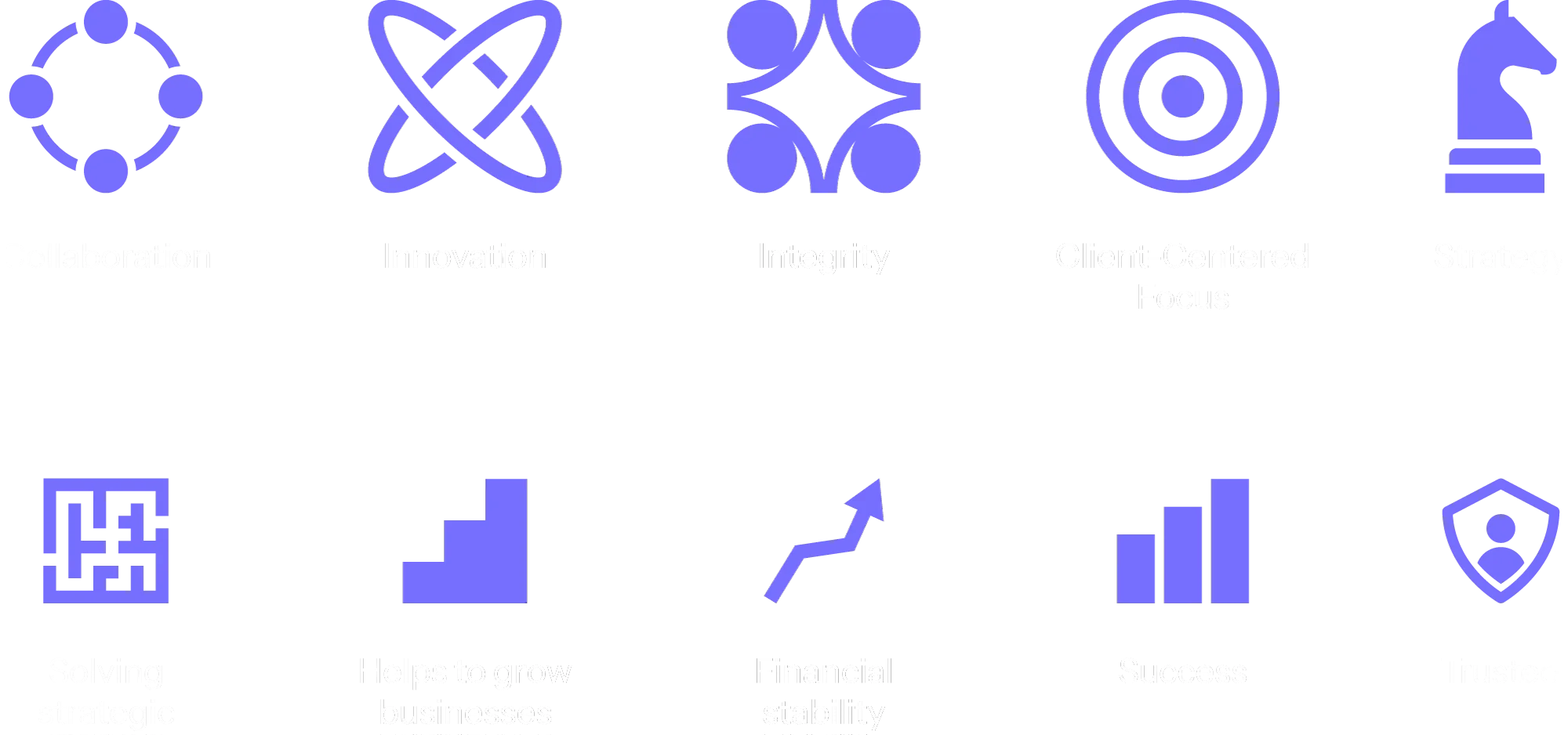 BND Consulting — identity detail