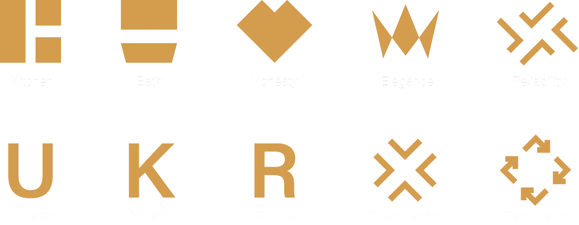 UPPERKIRBY — identity detail