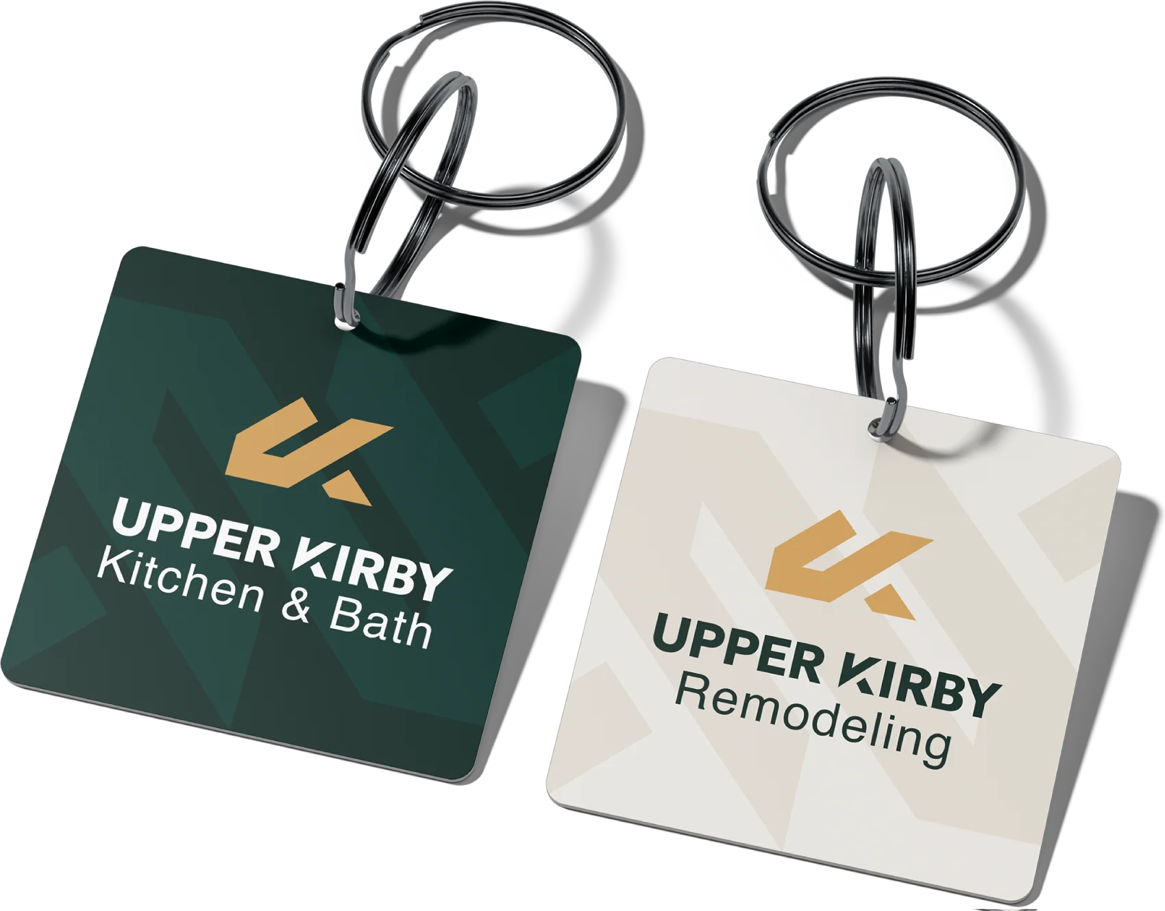 UPPERKIRBY — identity detail